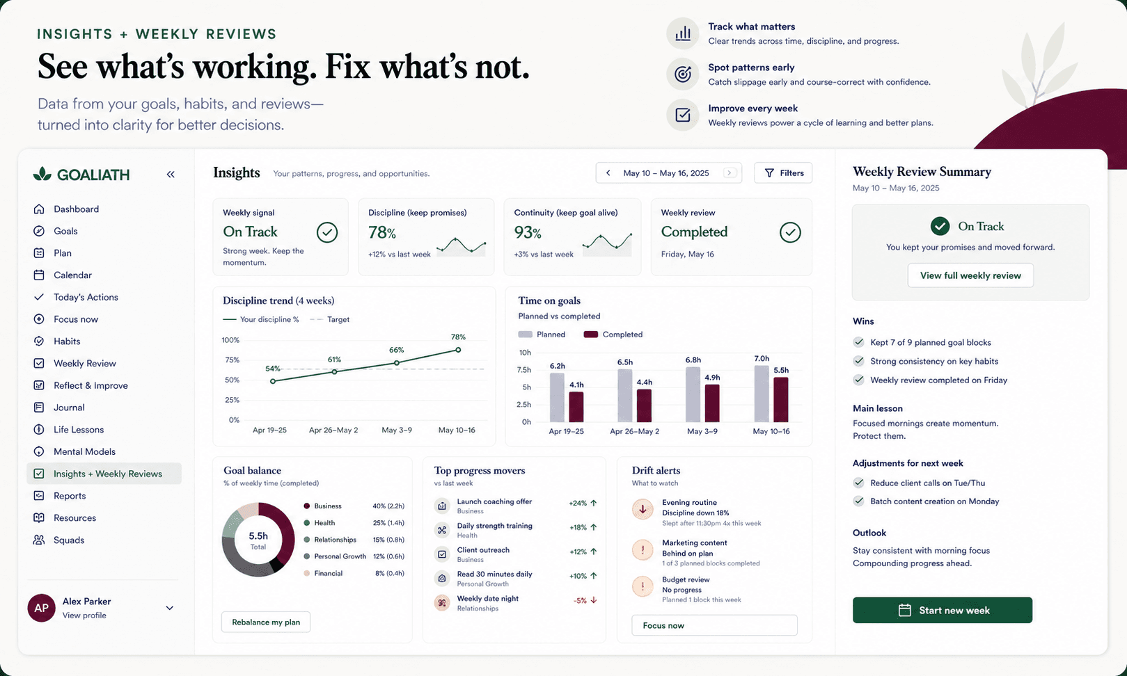Insights + weekly reviews desktop preview